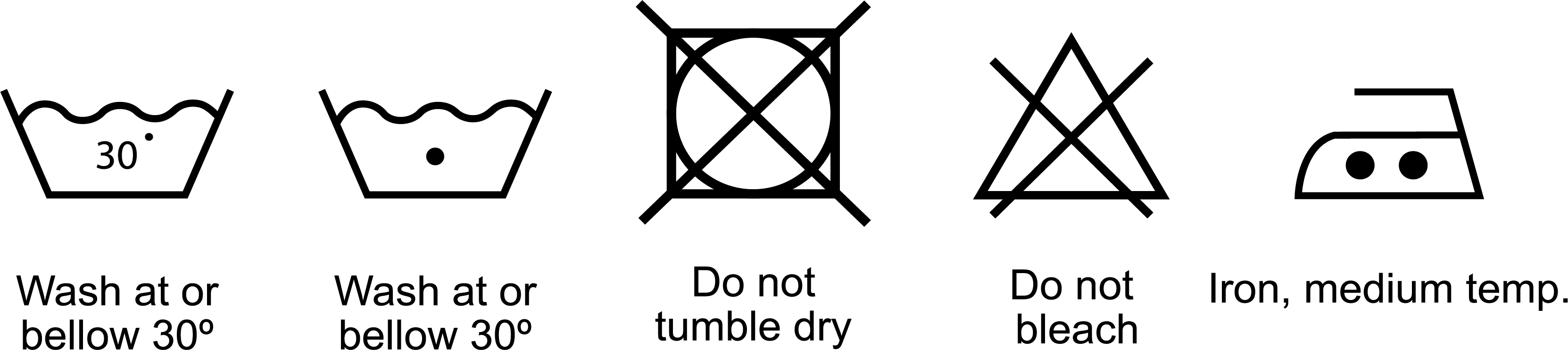 care icons